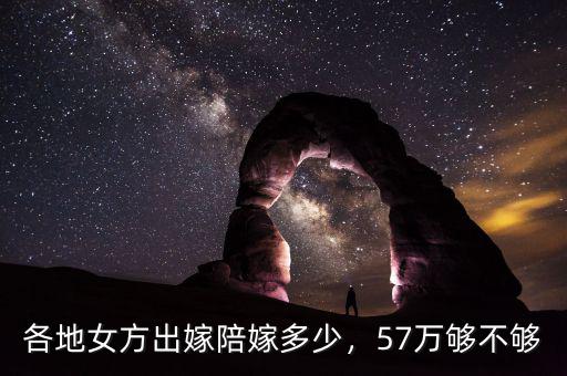 各地女方出嫁陪嫁多少，57萬夠不夠