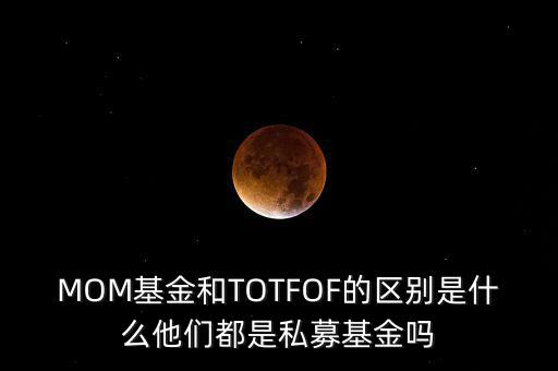 陳浩管理什么基金，有買易方達國防軍工的基友嗎分析一下吧