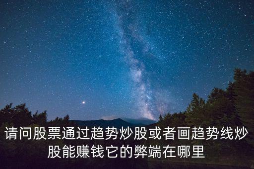 為什么劃趨勢線容易賺錢，為什么均線看起來很容易盈利但實則比較難
