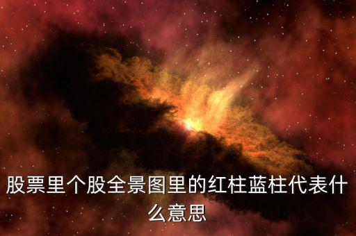 個(gè)股全景圖是什么，哪里可以查到個(gè)股全景圖