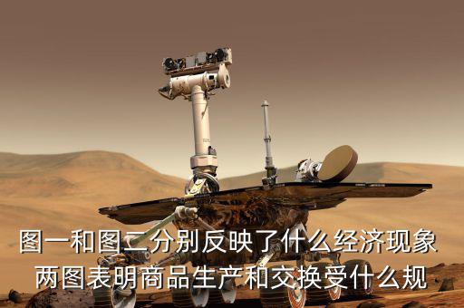 上圖反映了什么樣的經(jīng)濟(jì)變化，圖一和圖二分別反映了什么經(jīng)濟(jì)現(xiàn)象 兩圖表明商品生產(chǎn)和交換受什么規(guī)