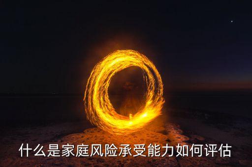 測(cè)試風(fēng)險(xiǎn)承受力主要在于什么，是測(cè)試投資者的風(fēng)險(xiǎn)承受能力的主要方面