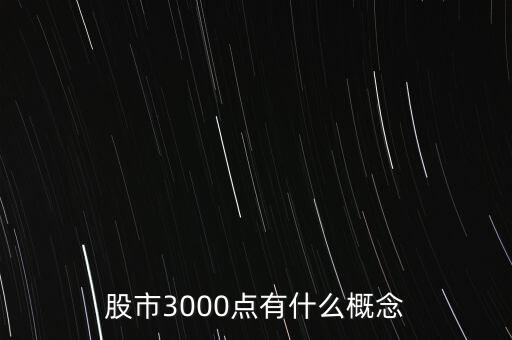 大盤3000點是什么意思，大盤帶量中陽突破3000點是什么意思